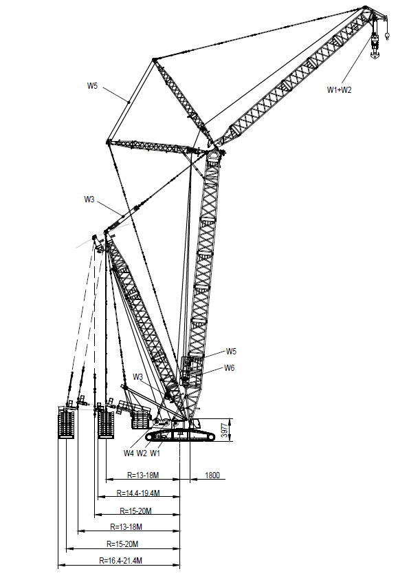 SANY Grue SCC7500